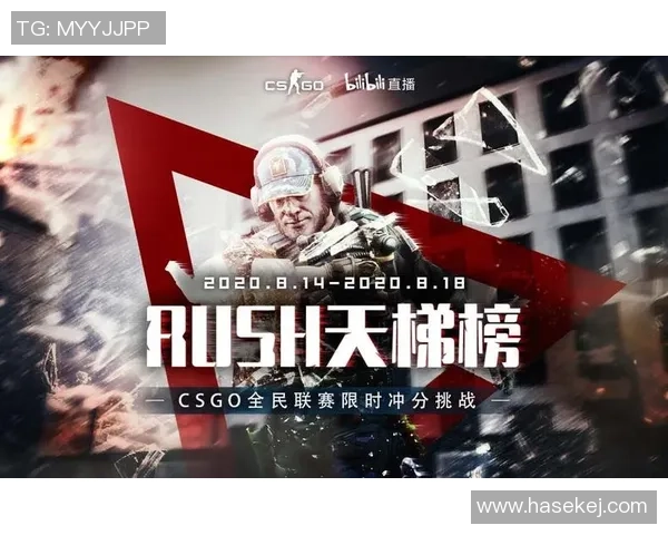 CSGO节奏排行榜最新揭晓JDG荣登第四名引发热议