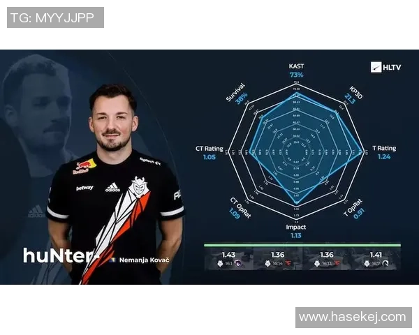 V5战队在CSGO比赛中的进攻策略分析与成败经验总结