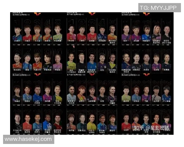 乒乓球意识排行榜揭晓杭州乒乓球队荣登榜首引发热议