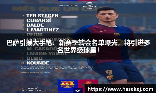 巴萨引援大手笔：新赛季转会名单曝光，将引进多名世界级球星！